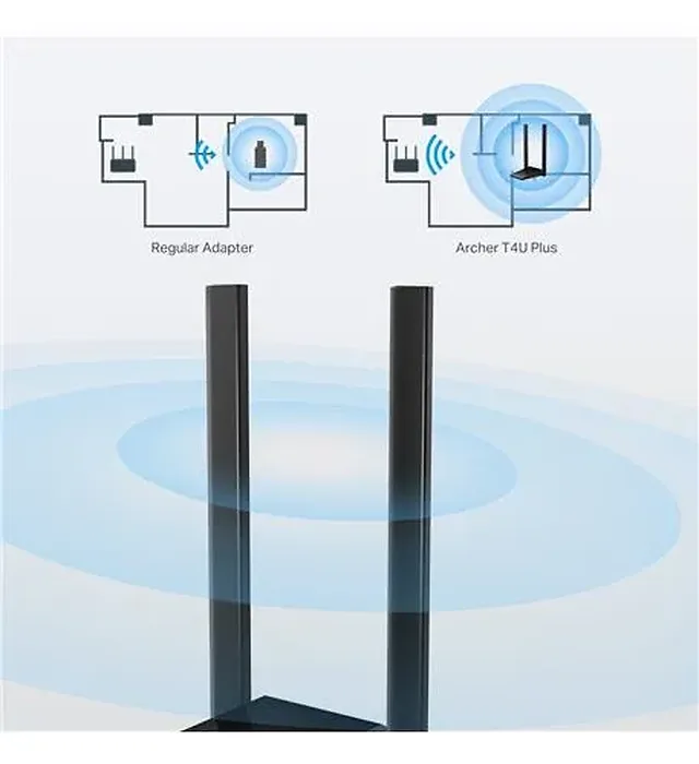 TPLINK-TL-ARCHER-T4U-PLUS